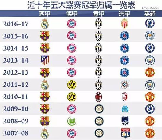 他们借鉴了